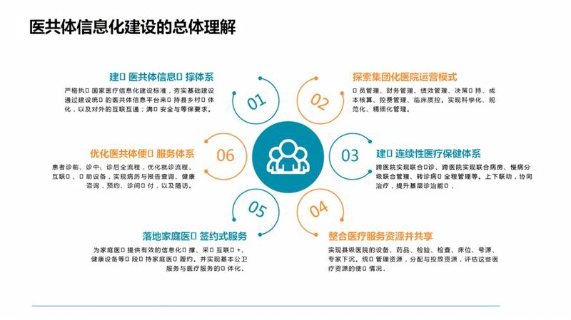 IT咨询：引领企业数字化转型的明灯